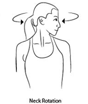 Neck rotation-Best Exercises for Spondylosis Relief