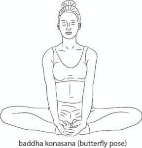 Yoga For High Blood Pressure