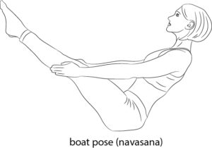 Yoga For Thyroid Patients