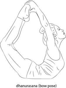 Best Yoga for Weight Loss