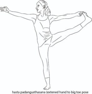 Yoga For High Blood Pressure