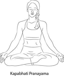Kapabhati_Pranayama