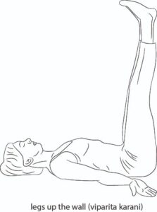 Yoga For Thyroid Patients