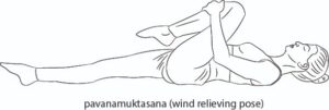 Yoga For Constipation Relief