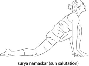 Best Yoga for Weight Loss